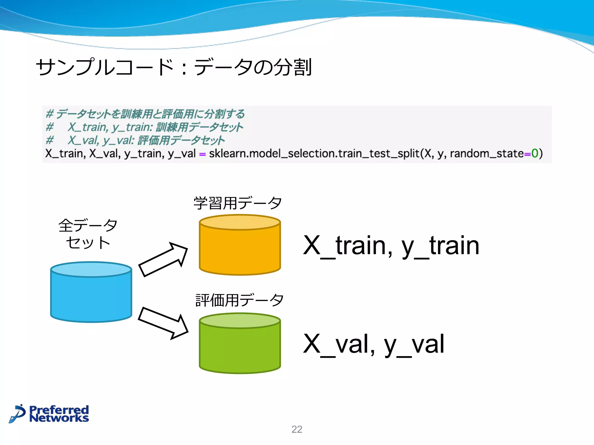 サンプルコード︓データの分割
22
全データ
セット
学習⽤データ
評価⽤データ
X_train, y_train
X_val, y_val
 