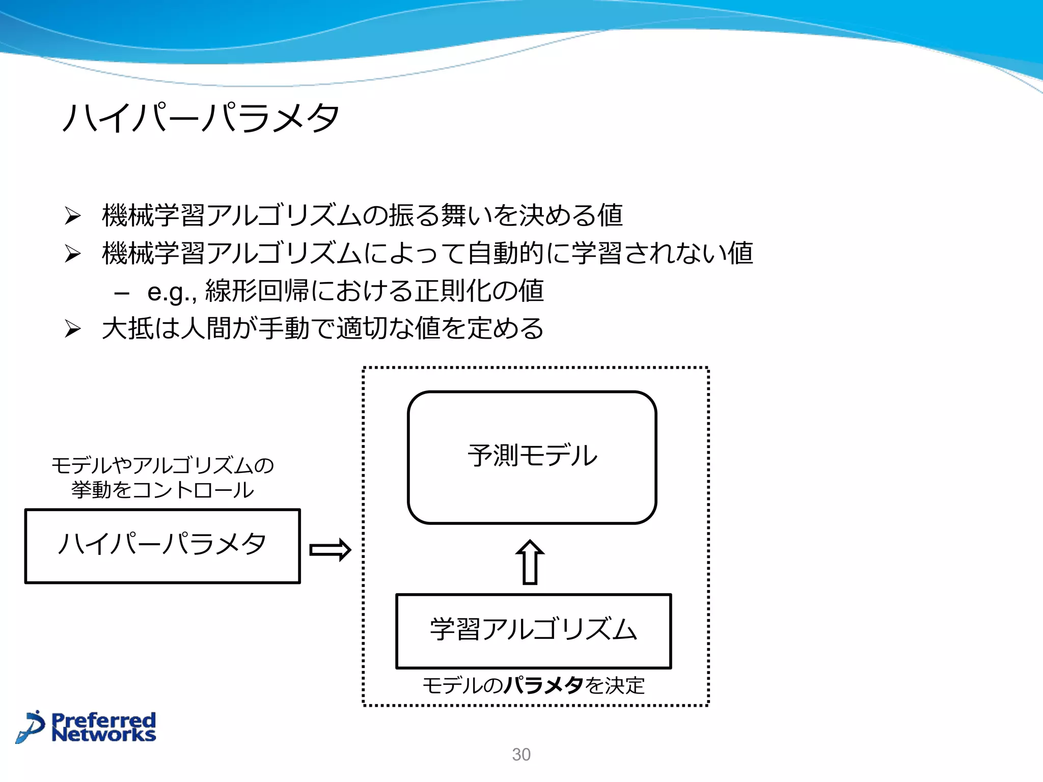 ハイパーパラメタ
Ø 機械学習アルゴリズムの振る舞いを決める値
Ø 機械学習アルゴリズムによって⾃動的に学習されない値
– e.g., 線形回帰における正則化の値
Ø ⼤抵は⼈間が⼿動で適切な値を定める
30
学習アルゴリズム
モデルのパラメタを決定
ハイパーパラメタ
モデルやアルゴリズムの
挙動をコントロール
予測モデル
 