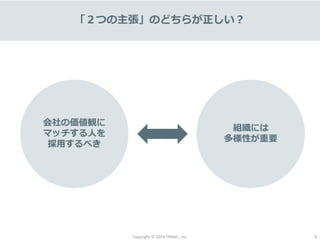 Copyright © 2019 TRANS., inc. 9
「２つの主張」のどちらが正しい？
会社の価値観に
マッチする人を
採用するべき
組織には
多様性が重要
 