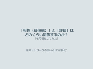 「相性（価値観）」と「評価」は
どのくらい関係するのか？
（を可視化してみた）
※ネットワークの良い点は”可視化”
 