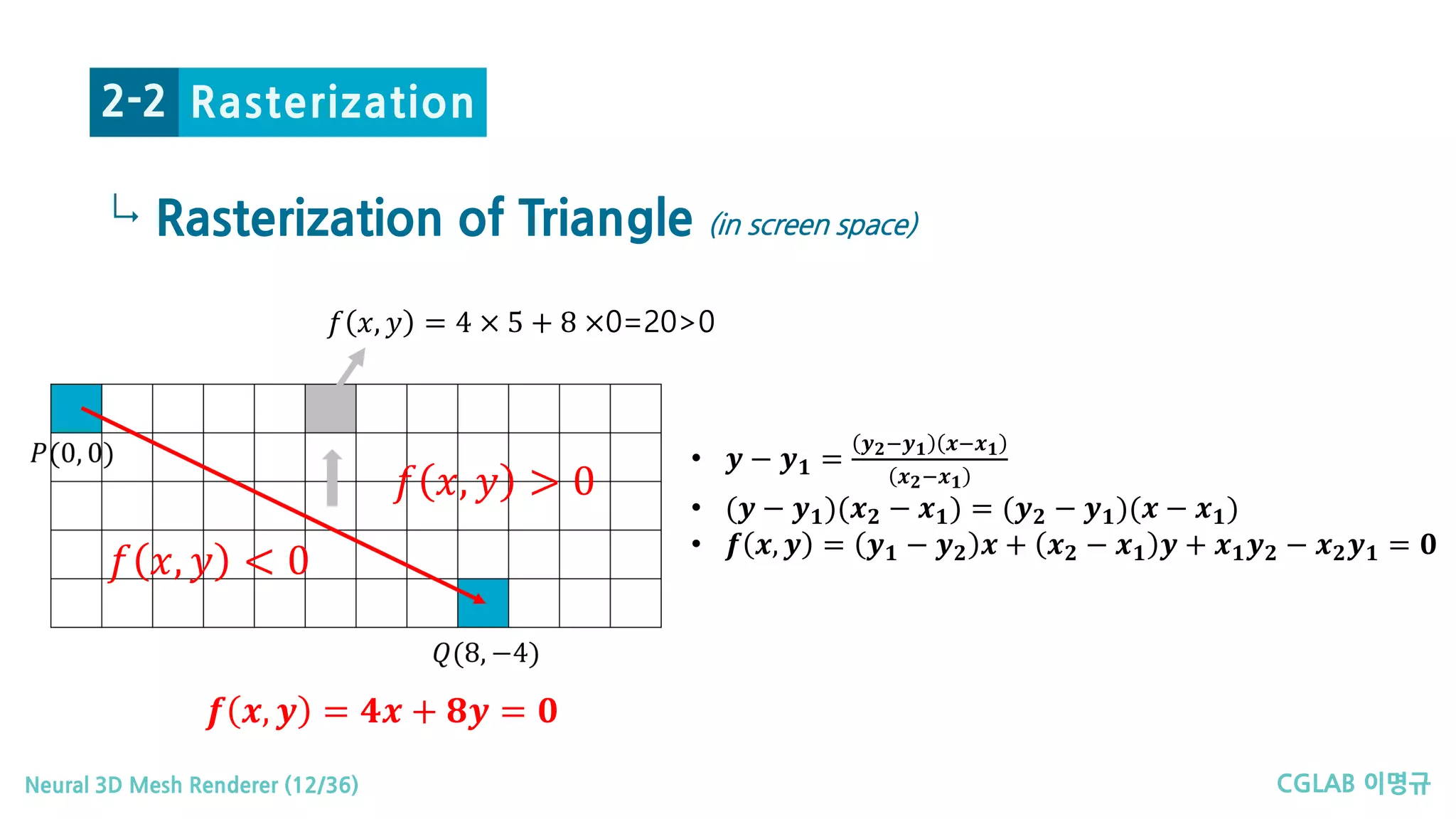 CGLAB 이명규Neural 3D Mesh Renderer (12/36)
↳
Rasterization2-2
Rasterization of Triangle (in screen space)
• 𝒚𝒚 − 𝒚𝒚𝟏𝟏 =
𝒚𝒚𝟐𝟐−𝒚𝒚𝟏𝟏 𝒙𝒙−𝒙𝒙𝟏𝟏
𝒙𝒙𝟐𝟐−𝒙𝒙𝟏𝟏
• (𝒚𝒚 − 𝒚𝒚𝟏𝟏)(𝒙𝒙𝟐𝟐 − 𝒙𝒙𝟏𝟏) = (𝒚𝒚𝟐𝟐 − 𝒚𝒚𝟏𝟏)(𝒙𝒙 − 𝒙𝒙𝟏𝟏)
• 𝒇𝒇 𝒙𝒙, 𝒚𝒚 = 𝒚𝒚𝟏𝟏 − 𝒚𝒚𝟐𝟐 𝒙𝒙 + 𝒙𝒙𝟐𝟐 − 𝒙𝒙𝟏𝟏 𝒚𝒚 + 𝒙𝒙𝟏𝟏 𝒚𝒚𝟐𝟐 − 𝒙𝒙𝟐𝟐 𝒚𝒚𝟏𝟏 = 𝟎𝟎
𝑓𝑓 𝑥𝑥, 𝑦𝑦 = 4 × 5 + 8 ×0=20>0
𝑓𝑓 𝑥𝑥, 𝑦𝑦 < 0
𝑓𝑓 𝑥𝑥, 𝑦𝑦 > 0
𝒇𝒇 𝒙𝒙, 𝒚𝒚 = 𝟒𝟒𝟒𝟒 + 𝟖𝟖𝟖𝟖 = 𝟎𝟎
 
