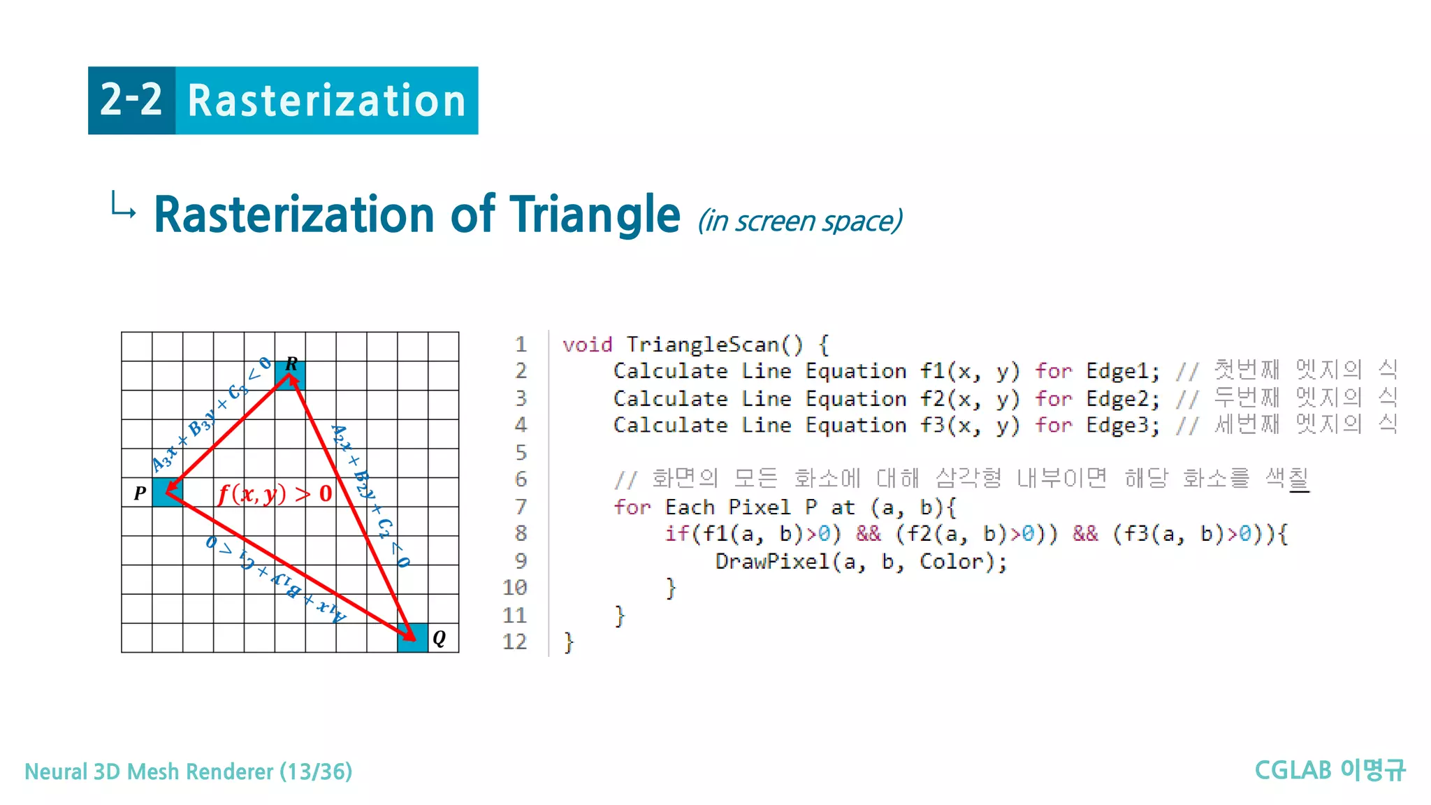 CGLAB 이명규Neural 3D Mesh Renderer (13/36)
↳
Rasterization2-2
Rasterization of Triangle (in screen space)
 
