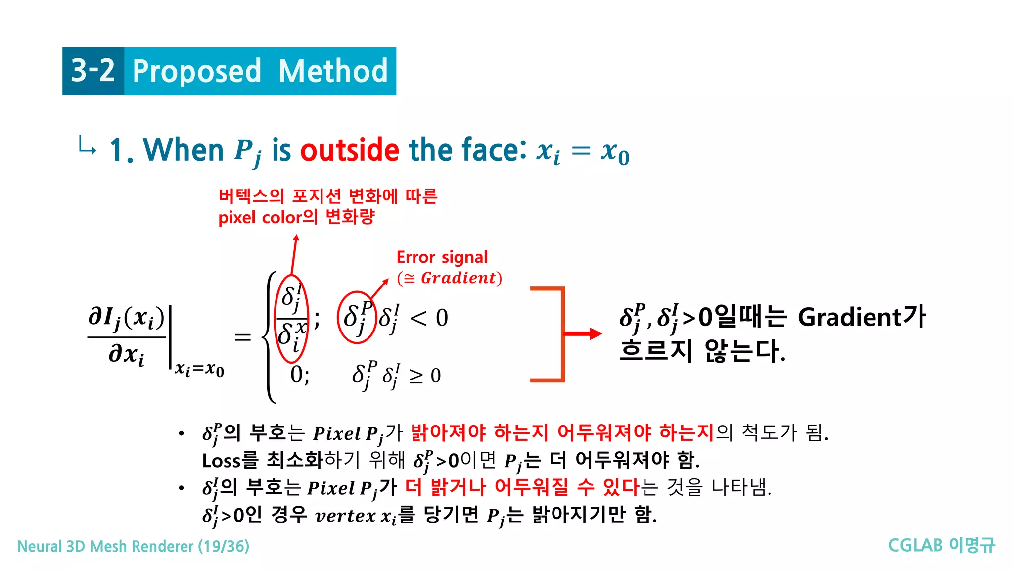 CGLAB 이명규Neural 3D Mesh Renderer (19/36)
↳ 1. When 𝑷𝑷𝒋𝒋 is outside the face: 𝒙𝒙𝒊𝒊 = 𝒙𝒙𝟎𝟎
Proposed Method3-2
�
𝝏𝝏𝑰𝑰𝒋𝒋(𝒙𝒙𝒊𝒊)
𝝏𝝏𝒙𝒙𝒊𝒊 𝒙𝒙𝒊𝒊=𝒙𝒙𝟎𝟎
=
𝛿𝛿𝑗𝑗
𝐼𝐼
𝛿𝛿𝑖𝑖
𝑥𝑥 ; 𝛿𝛿𝑗𝑗
𝑃𝑃
𝛿𝛿𝑗𝑗
𝐼𝐼
< 0
0; 𝛿𝛿𝑗𝑗
𝑃𝑃
𝛿𝛿𝑗𝑗
𝐼𝐼
≥ 0
Error signal
(≅ 𝑮𝑮𝑮𝑮𝑮𝑮𝑮𝑮𝑮𝑮𝑮𝑮 𝑮𝑮𝑮𝑮)
버텍스의 포지션 변화에 따른
pixel color의 변화량
• 𝜹𝜹𝒋𝒋
𝑷𝑷
의 부호는 𝑷𝑷𝑷𝑷𝑷𝑷𝑷𝑷𝑷𝑷 𝑷𝑷𝒋𝒋가 밝아져야 하는지 어두워져야 하는지의 척도가 됨.
Loss를 최소화하기 위해 𝜹𝜹𝒋𝒋
𝑷𝑷
>0이면 𝑷𝑷𝒋𝒋는 더 어두워져야 함.
• 𝜹𝜹𝒋𝒋
𝑰𝑰
의 부호는 𝑷𝑷𝑷𝑷𝑷𝑷𝑷𝑷𝑷𝑷 𝑷𝑷𝒋𝒋가 더 밝거나 어두워질 수 있다는 것을 나타냄.
𝜹𝜹𝒋𝒋
𝑰𝑰
>0인 경우 𝒗𝒗𝒗𝒗𝒗𝒗𝒗𝒗𝒗𝒗𝒗𝒗 𝒙𝒙𝒊𝒊를 당기면 𝑷𝑷𝒋𝒋는 밝아지기만 함.
𝜹𝜹𝒋𝒋
𝑷𝑷
, 𝜹𝜹𝒋𝒋
𝑰𝑰
>0일때는 Gradient가
흐르지 않는다.
 