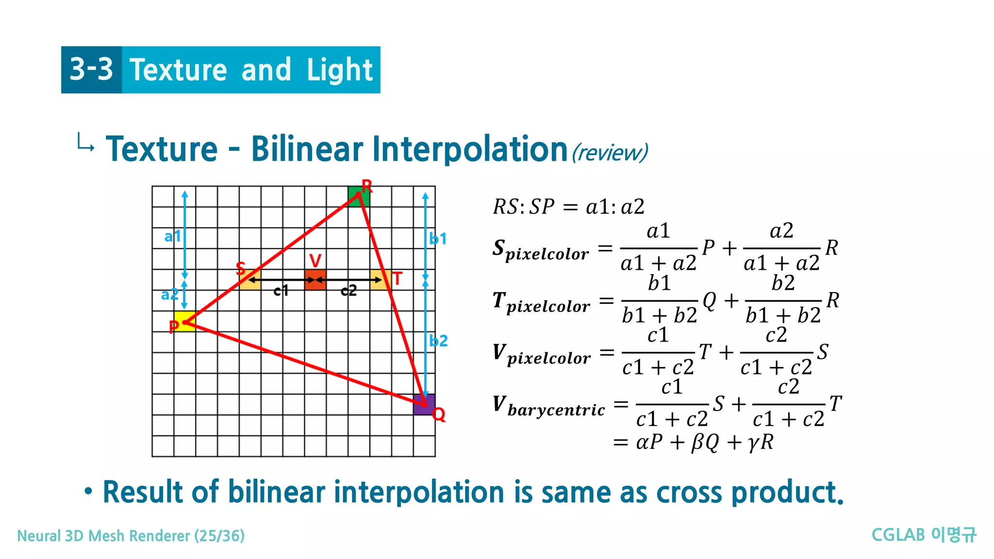 CGLAB 이명규Neural 3D Mesh Renderer (25/36)
↳
Texture and Light3-3
• Result of bilinear interpolation is same as cross product.
Texture – Bilinear Interpolation(review)
𝑅𝑅𝑅𝑅: 𝑆𝑆𝑆𝑆 = 𝑎𝑎𝑎: 𝑎𝑎𝑎
𝑺𝑺𝒑𝒑𝒑𝒑𝒑𝒑𝒑𝒑𝒑𝒑𝒑𝒑𝒑𝒑𝒑𝒑𝒑𝒑𝒑𝒑 =
𝑎𝑎𝑎
𝑎𝑎𝑎 + 𝑎𝑎𝑎
𝑃𝑃 +
𝑎𝑎2
𝑎𝑎𝑎 + 𝑎𝑎𝑎
𝑅𝑅
𝑻𝑻𝒑𝒑𝒑𝒑𝒑𝒑𝒑𝒑𝒑𝒑𝒑𝒑𝒑𝒑𝒑𝒑𝒑𝒑𝒑𝒑 =
𝑏𝑏1
𝑏𝑏1 + 𝑏𝑏2
𝑄𝑄 +
𝑏𝑏2
𝑏𝑏1 + 𝑏𝑏2
𝑅𝑅
𝑽𝑽𝒑𝒑𝒑𝒑𝒑𝒑𝒑𝒑𝒑𝒑𝒑𝒑𝒑𝒑𝒑𝒑𝒑𝒑𝒑𝒑 =
𝑐𝑐1
𝑐𝑐1 + 𝑐𝑐2
𝑇𝑇 +
𝑐𝑐2
𝑐𝑐1 + 𝑐𝑐2
𝑆𝑆
𝑽𝑽𝒃𝒃𝒂𝒂𝒂𝒂𝒂𝒂𝒂𝒂𝒂𝒂𝒂𝒂𝒂𝒂𝒂𝒂𝒂𝒂𝒂𝒂 =
𝑐𝑐1
𝑐𝑐1 + 𝑐𝑐2
𝑆𝑆 +
𝑐𝑐2
𝑐𝑐1 + 𝑐𝑐2
𝑇𝑇
= 𝛼𝛼𝑃𝑃 + 𝛽𝛽𝑄𝑄 + 𝛾𝛾𝑅𝑅
 