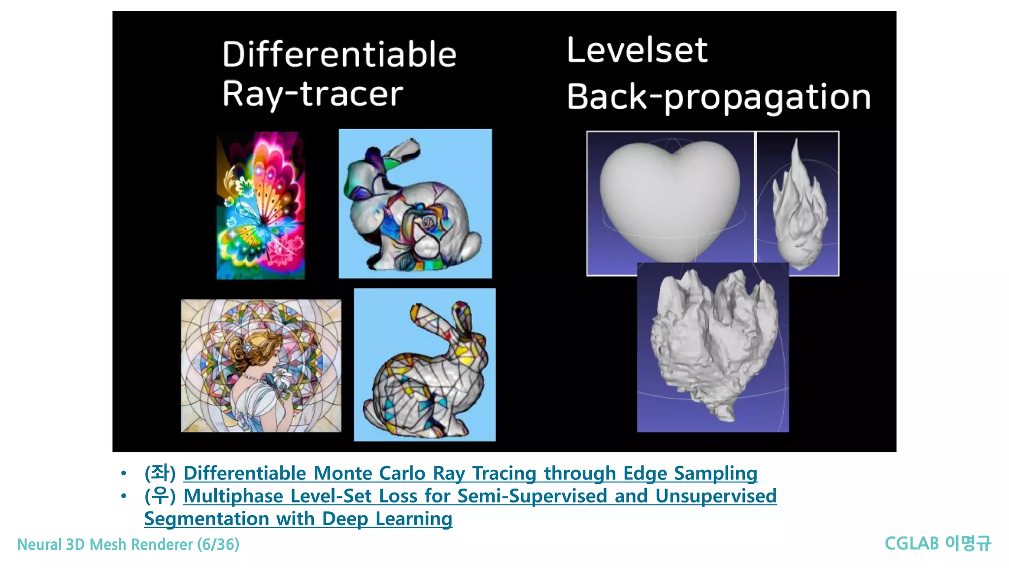 CGLAB 이명규Neural 3D Mesh Renderer (6/36)
• (좌) Differentiable Monte Carlo Ray Tracing through Edge Sampling
• (우) Multiphase Level-Set Loss for Semi-Supervised and Unsupervised
Segmentation with Deep Learning
 