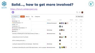 Solid…, how to get more involved?
https://forum.solidproject.org
 
