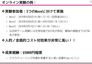 饤gY
?gYμߣ3ĤWave˷֤ƌgʩ
C Wave120186614:00?17:55ش284ˣ
C Wave220186623:00?6703:10261ˣ
C Wave320186717:00?23:40294ˣ
C ؔ`gYˤȫμߤ855μӣ{ˤޤǤ790
μ
?˵ģEĥȌǳ˸ߤ
?ɹ꣺65000ҳ̶
C 饦ɥ`Ј򿼑]ȸߤ~Bˤ
!13
 