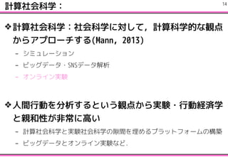 Ӌѧ
?ӋѧѧˌƣӋѧĤQ
饢ץ`(Mann, 2013)
C ߥ`
C ӥåǩ`?SNSǩ`
C 饤gY
?gЄӤȤQ㤫gY?ЄӽUgѧ
HԤǳ˸ߤ
C ӋѧȌgYѧ϶gץåȥե`ΘB
C ӥåǩ`ȥ饤gYʤɣ
!14
 