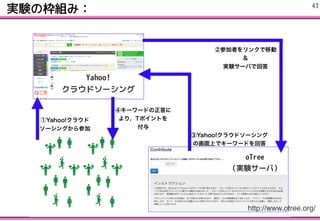 gYΖMߣ !43
http://www.otree.org/
 