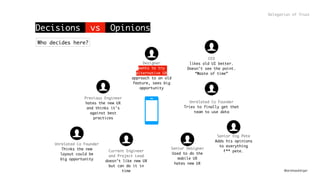 @andreasklinger
Previous Engineer
hates the new UX
and thinks it’s
against best
practices
Senior Designer
Used to do the
mobile UX  
hates new UX
Unrelated Co Founder
Tries to finally get that 
team to use data
CEO
likes old UI better.
Doesn’t see the point.
“Waste of time”
Current Engineer
and Project Lead
doesn’t like new UX
but can do it in
time
Designer
wants to try
alternative UX
approach to an old
feature, sees big
opportunity
Senior Eng Pete
Adds his opinions
to everything
F** pete.
Decisions vs Opinions
Delegation of Trust
Unrelated Co Founder
Thinks the new
layout could be
big opportunity
Who decides here?
 