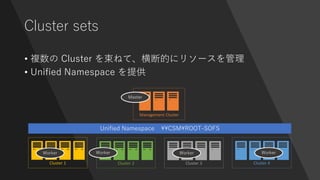 Cluster sets
• 複数の Cluster を束ねて、横断的にリソースを管理
• Unified Namespace を提供
Cluster 1 Cluster 2 Cluster 4Cluster 3
Unified Namespace ¥¥CSM¥ROOT-SOFS
Management Cluster
Master
Worker Worker Worker Worker
 