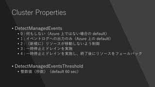 Cluster Properties
• DetectManagedEvents
• 0 : 何もしない（Azure 上ではない場合の default）
• 1 : イベントログへの出力のみ（Azure 上の default）
• 2 : （新規に）リソースが移動しないよう制御
• 3 : 一時停止とドレインを実施
• 4 : 一時停止とドレインを実施し、終了後にリソースをフェールバック
• DetectManagedEventsThreshold
• 整数値（秒数）（default 60 sec）
 