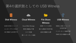 第4の選択肢としての USB Witness
Disk Witness
従来の共有ストレージ
エンタープライズ向け
HCI 環境では利用不可
Cloud Witness
Azure Blob Storage
専用の機器は不要
コスト削減
要インターネット接続
File Share
Witness
SMB ファイル共有
様々な構成で利用可能
追加の機器が必要
USB Witness
安価な USB ストレージ
を利用可能
インターネット接続不要
SMB 対応の機器が必要
 