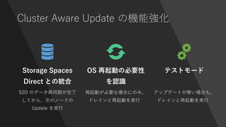 Cluster Aware Update の機能強化
Storage Spaces
Direct との統合
S2D のデータ再同期が完了
してから、次のノードの
Update を実行
OS 再起動の必要性
を認識
再起動が必要な場合にのみ、
ドレインと再起動を実行
テストモード
アップデートが無い場合も、
ドレインと再起動を実行
 