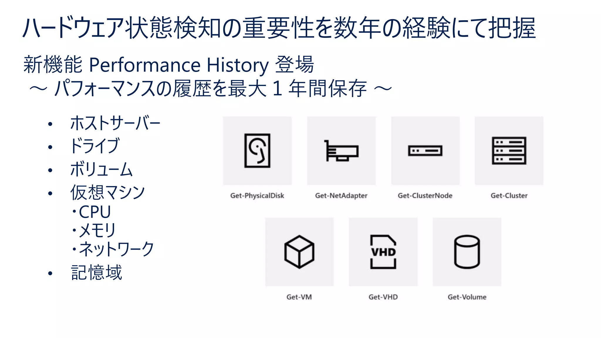 ハードウェア状態検知の重要性を数年の経験にて把握
• ホストサーバー
• ドライブ
• ボリューム
• 仮想マシン
・CPU
・メモリ
・ネットワーク
• 記憶域
新機能 Performance History 登場
～
 