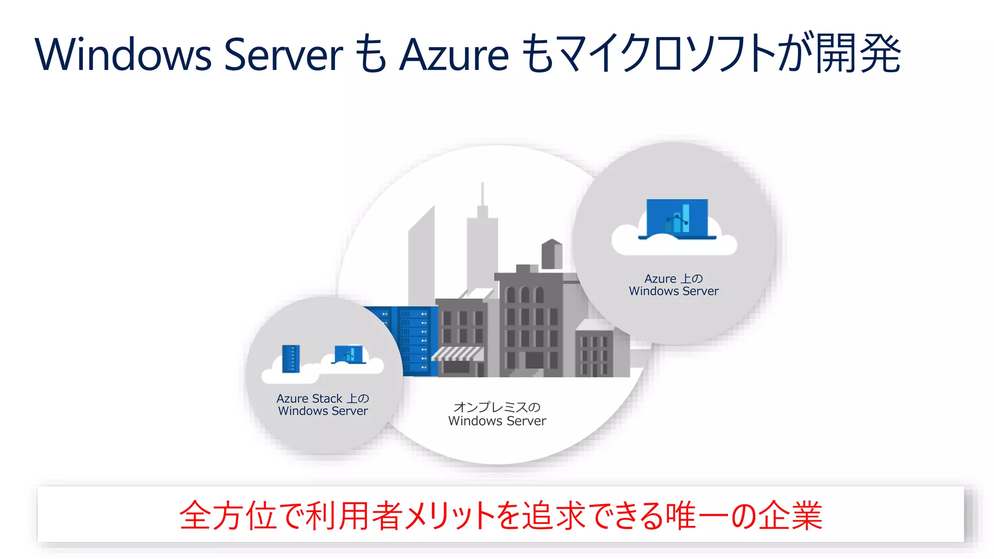 全方位で利用者メリットを追求できる唯一の企業
 