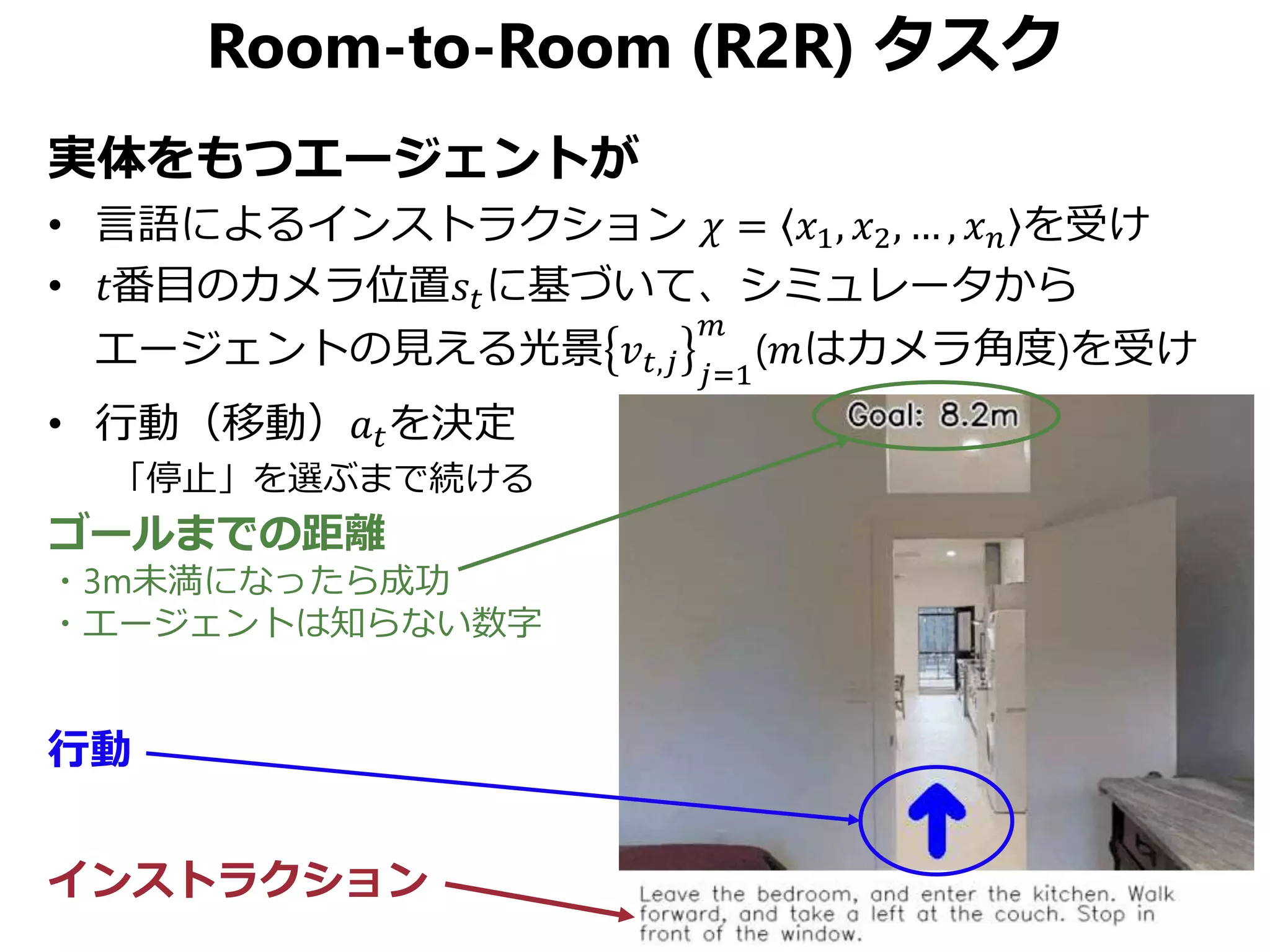 Room-to-Room (R2R) タスク
実体をもつエージェントが
• 言語によるインストラクション 𝜒 = 𝑥1, 𝑥2, … , 𝑥 𝑛 を受け
• 𝑡番目のカメラ位置𝑠𝑡に基づいて、シミュレータから
エージェントの見える光景 𝑣 𝑡,𝑗 𝑗=1
𝑚
(𝑚はカメラ角度)を受け
• 行動（移動）𝑎 𝑡を決定
「停止」を選ぶまで続ける
行動
インストラクション
ゴールまでの距離
・3m未満になったら成功
・エージェントは知らない数字
 