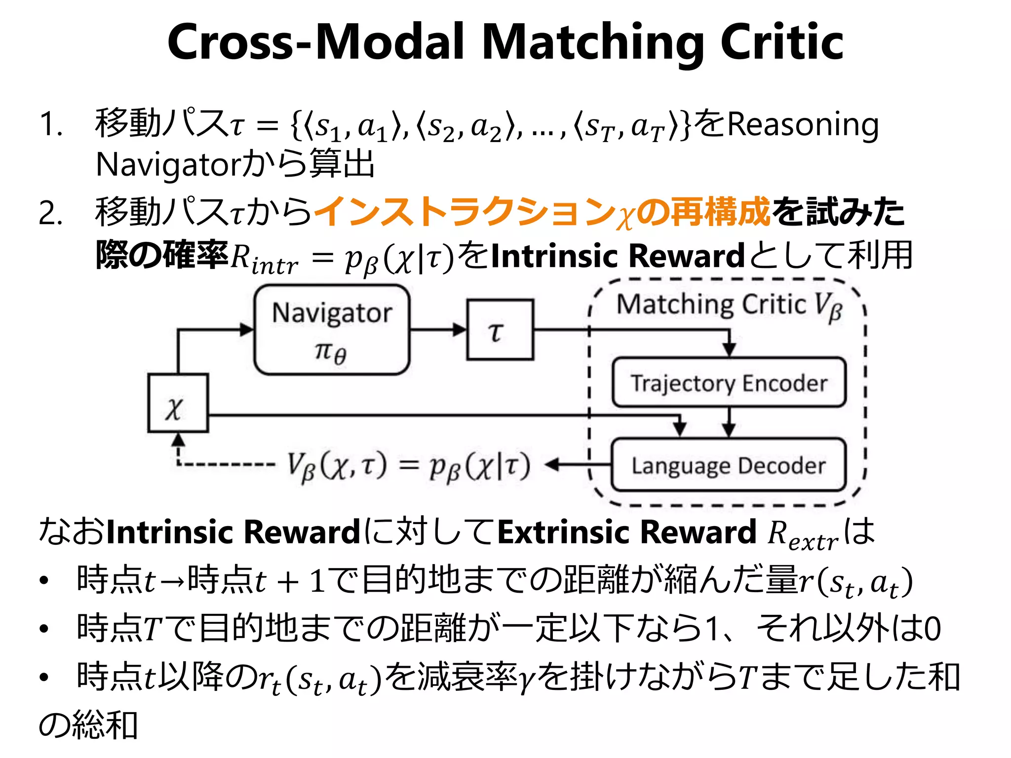 Cross-Modal Matching Critic
1. 移動パス𝜏 = 𝑠1, 𝑎1 , 𝑠2, 𝑎2 , … , 𝑠 𝑇, 𝑎 𝑇 をReasoning
Navigatorから算出
2. 移動パス𝜏からインストラクション𝜒の再構成を試みた
際の確率𝑅𝑖𝑛𝑡𝑟 = 𝑝 𝛽(𝜒|𝜏)をIntrinsic Rewardとして利用
なおIntrinsic Rewardに対してExtrinsic Reward 𝑅 𝑒𝑥𝑡𝑟は
• 時点𝑡→時点𝑡 + 1で目的地までの距離が縮んだ量𝑟 𝑠𝑡, 𝑎 𝑡
• 時点𝑇で目的地までの距離が一定以下なら1、それ以外は0
• 時点𝑡以降の𝑟𝑡(𝑠𝑡, 𝑎 𝑡)を減衰率𝛾を掛けながら𝑇まで足した和
の総和
 
