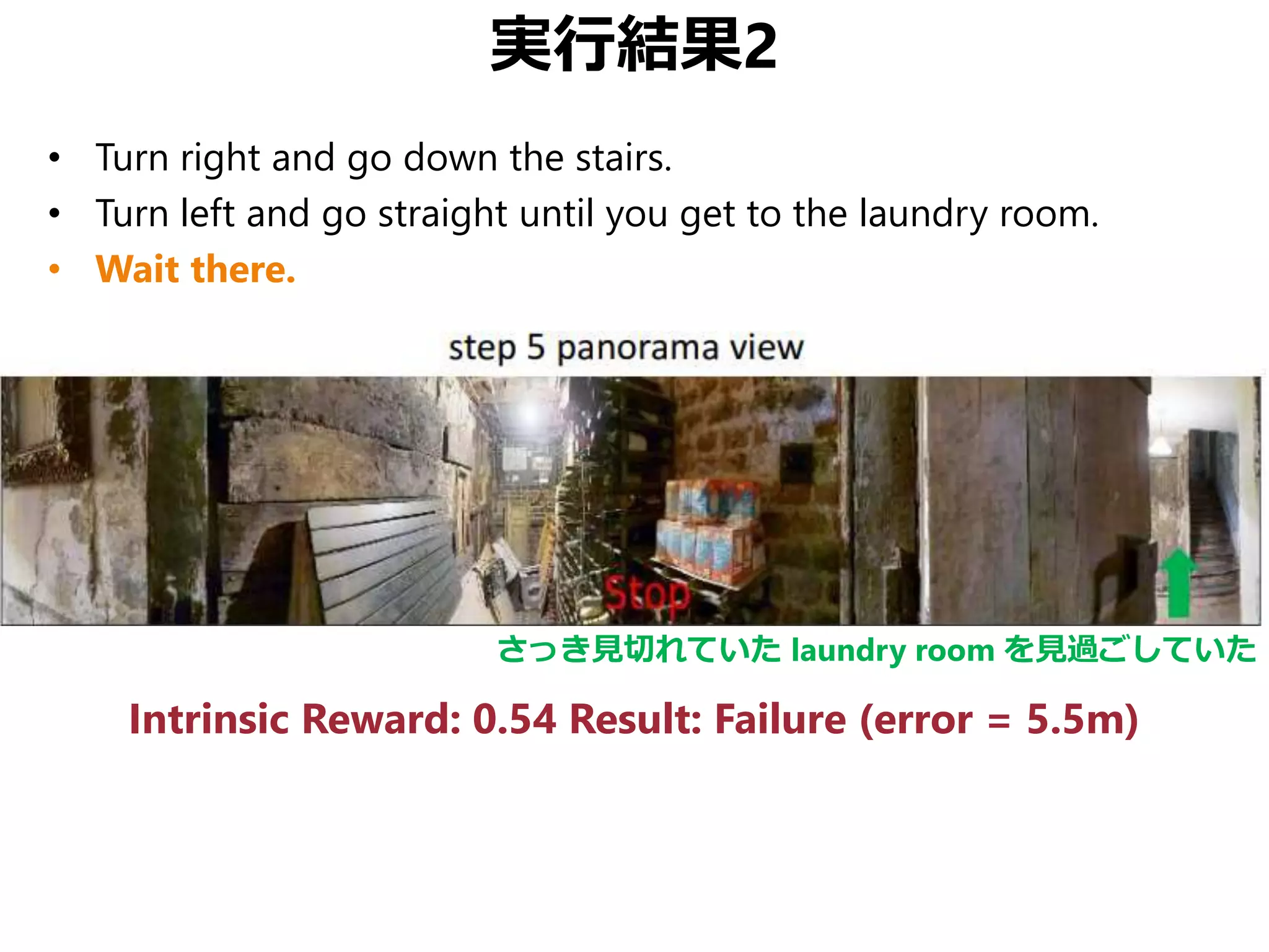 実行結果2
• Turn right and go down the stairs.
• Turn left and go straight until you get to the laundry room.
• Wait there.
Intrinsic Reward: 0.54 Result: Failure (error = 5.5m)
さっき見切れていた laundry room を見過ごしていた
 