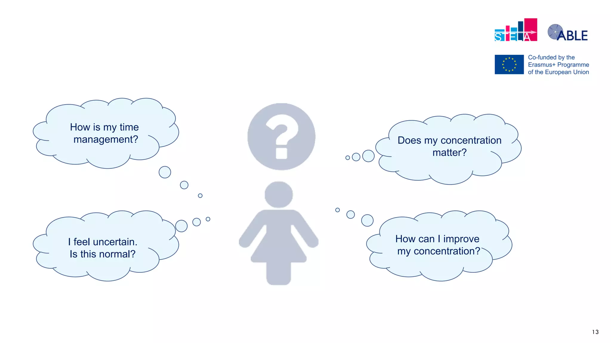 13
Does my concentration
matter?
How is my time
management?
I feel uncertain.
Is this normal?
How can I improve
my concentration?
 