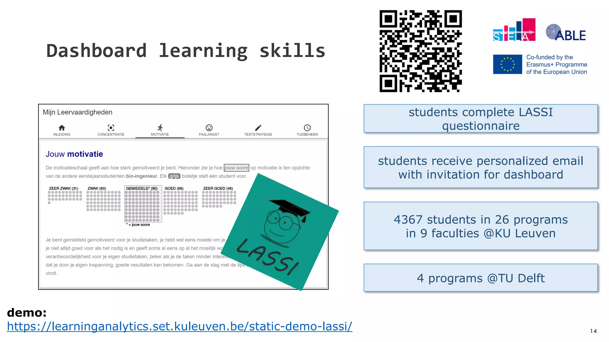 14
Dashboard learning skills
students complete LASSI
questionnaire
students receive personalized email
with invitation for dashboard
demo:
https://learninganalytics.set.kuleuven.be/static-demo-lassi/
4367 students in 26 programs
in 9 faculties @KU Leuven
4 programs @TU Delft
 