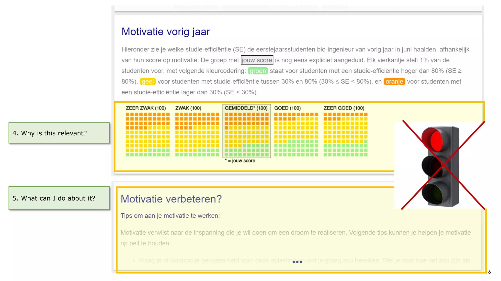 16
4. Why is this relevant?
5. What can I do about it?
 