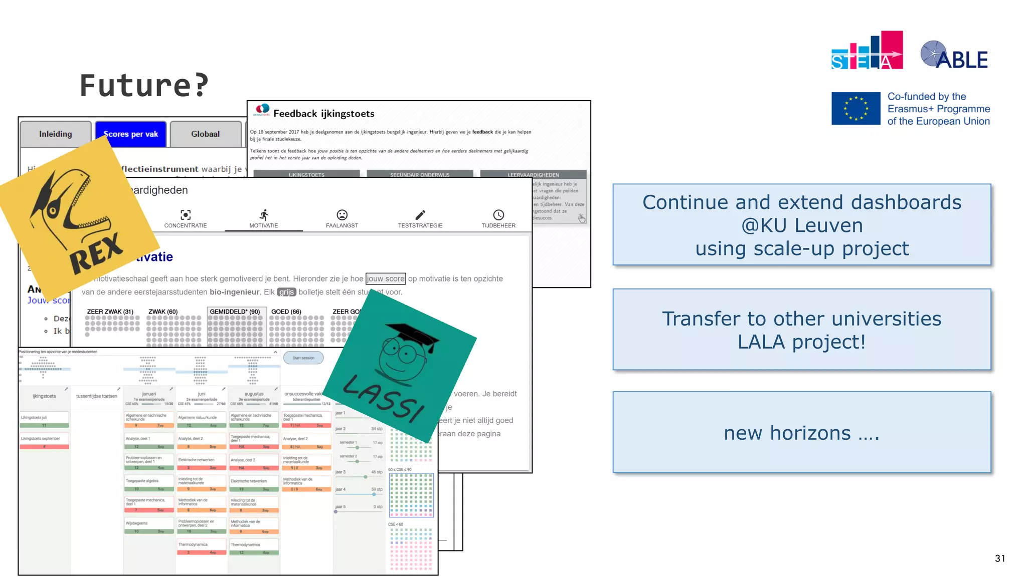 31
Future?
Continue and extend dashboards
@KU Leuven
using scale-up project
Transfer to other universities
LALA project!
new horizons ….
 