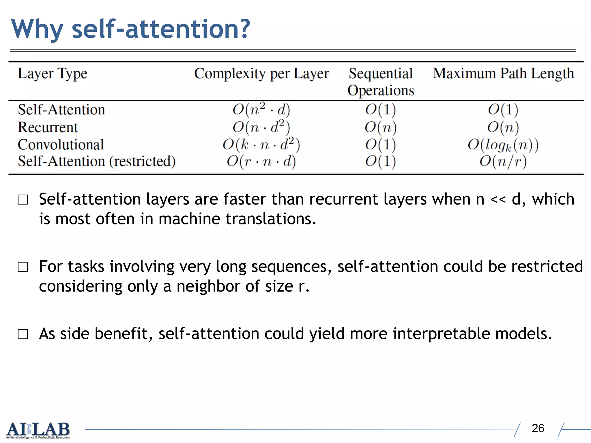 Attention is All You Need (Transformer) | PDF | Computing | Technology ...