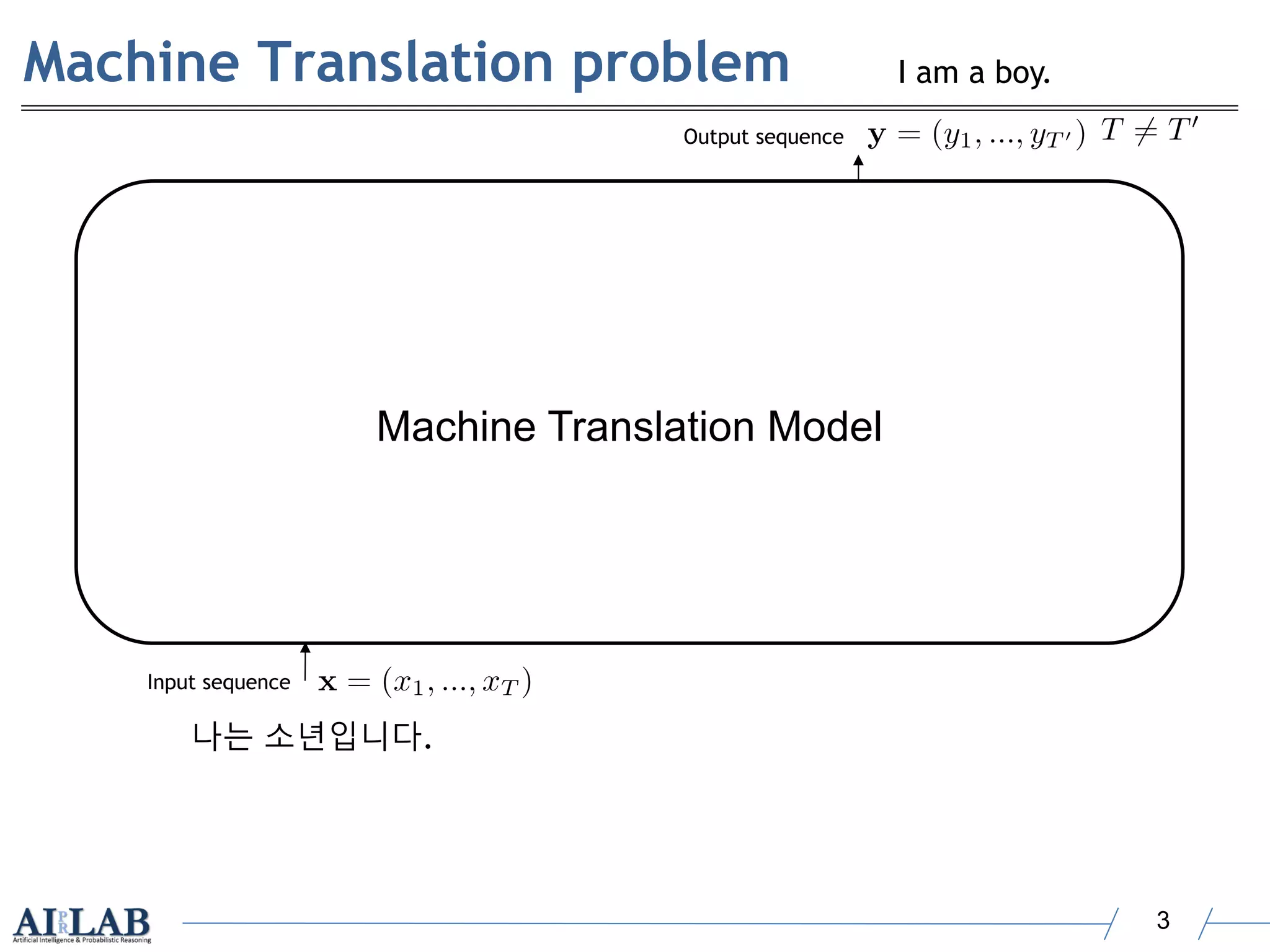 Attention is All You Need (Transformer) | PDF | Computing | Technology ...