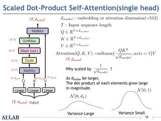 Attention is All You Need (Transformer) | PDF