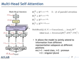 Attention is All You Need (Transformer) | PDF