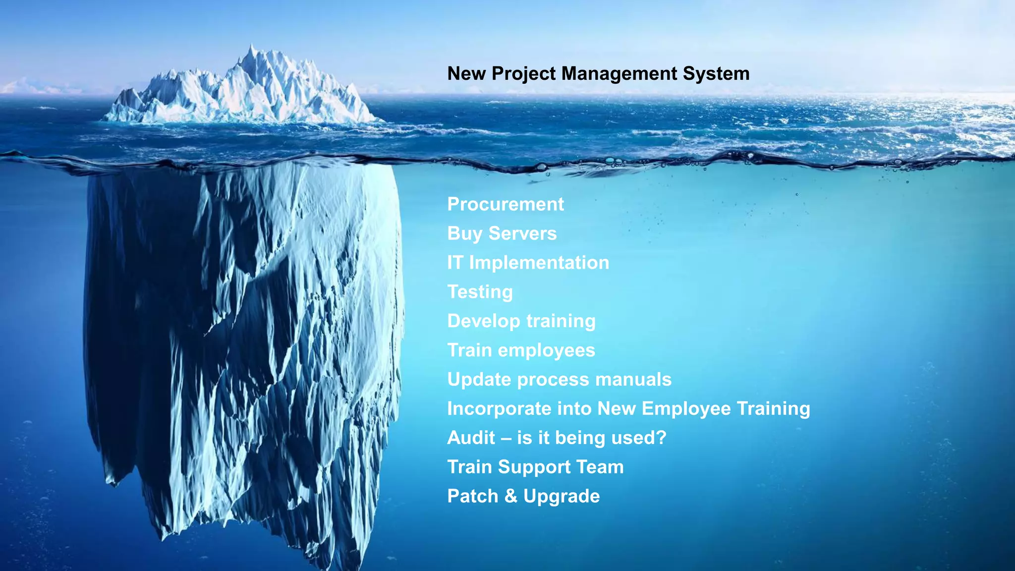 New Project Management System
Procurement
Buy Servers
IT Implementation
Testing
Develop training
Train employees
Update process manuals
Incorporate into New Employee Training
Audit – is it being used?
Train Support Team
Patch & Upgrade
 
