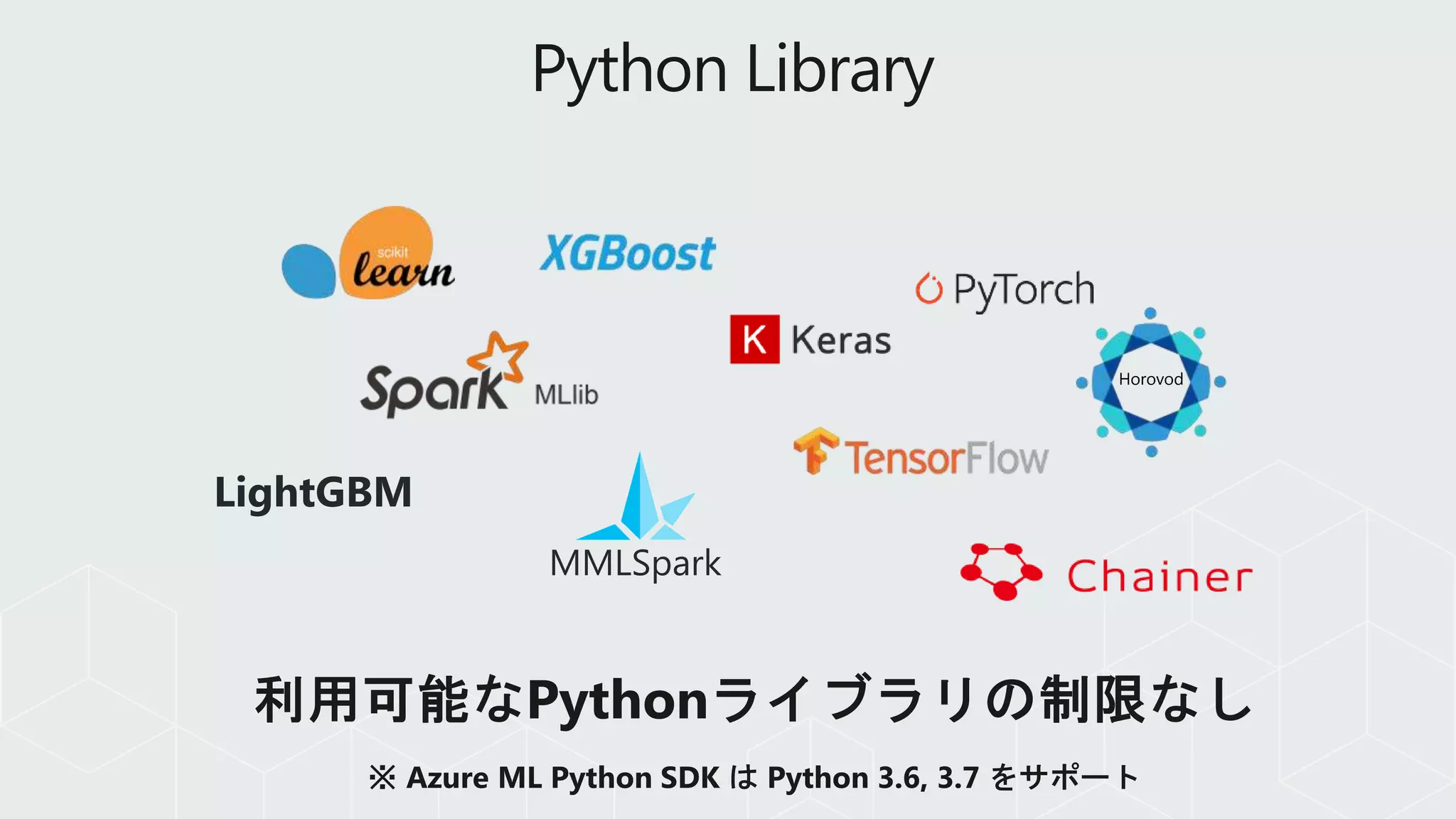 LightGBM
MMLSpark
Horovod
 