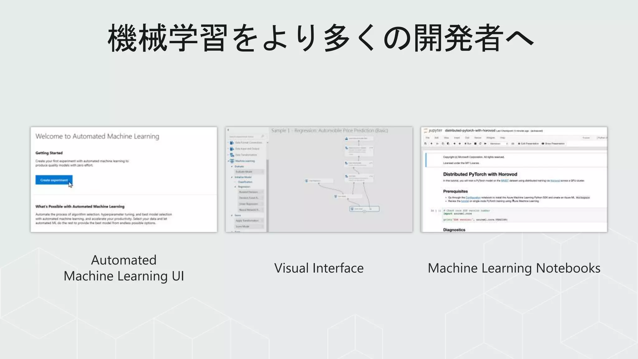 Automated
Machine Learning UI
Visual Interface Machine Learning Notebooks
 
