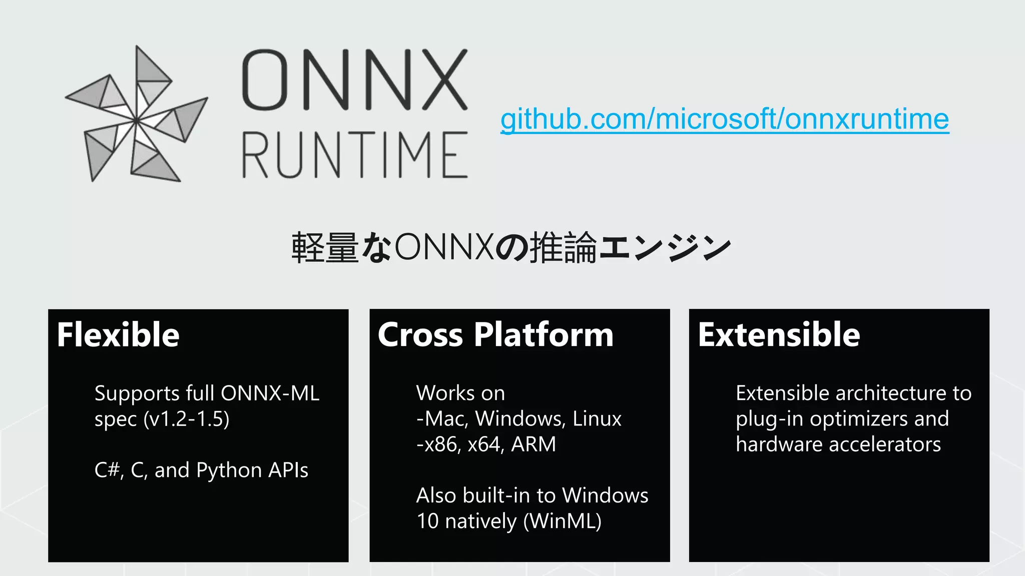 Extensible
Extensible architecture to
plug-in optimizers and
hardware accelerators
Flexible
Supports full ONNX-ML
spec (v1.2-1.5)
C#, C, and Python APIs
Cross Platform
Works on
-Mac, Windows, Linux
-x86, x64, ARM
Also built-in to Windows
10 natively (WinML)
github.com/microsoft/onnxruntime
 