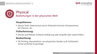 06.07.2019 www.bitmedia.at
BEDROHUNGSSEGMENT 5
Physical
Bedrohungen in der physischen Welt
Hauptthemen:
 Device Theft: Datenverlust durch Diebstahl kritischer Komponenten,
IoT-Devices, etc.
Früherkennung:
 Drones and Robots: Einfache Aufklärung oder Angriffe über weite Entfern.
Beobachtung:
 3D-Printing: Reproduktion von physischen Geräten (z.B. Schlüsseln)
immer einfacher & günstiger
 