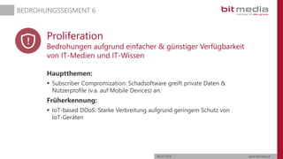 06.07.2019 www.bitmedia.at
BEDROHUNGSSEGMENT 6
Proliferation
Bedrohungen aufgrund einfacher & günstiger Verfügbarkeit
von IT-Medien und IT-Wissen
Hauptthemen:
 Subscriber Compromization: Schadsoftware greift private Daten &
Nutzerprofile (v.a. auf Mobile Devices) an.
Früherkennung:
 IoT-based DDoS: Starke Verbreitung aufgrund geringem Schutz von
IoT-Geräten
 