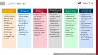 06.07.2019 www.bitmedia.at
GESCHÄFTSFELDER
E-Learning
• E-Learning und
Mobile Lösungen
aus einer Hand
• Learning
Management
(Cloud od. On-
premise)
• Digitaler Content
• Digitale Assis-
tenzsysteme
(Industrie 4.0)
• Cutting edge
Technologie (VR,
AR, etc.)
E-Testing
• Digitale Wissens-
tests & Assess-
ments
• Kompetenz-
messungen &
Diagnosetests
• Skills-Gap
Analysen
• Offizielle
Abschluss- &
Zertifizierungs-
prüfungen
Education
Technology
• Digitale Lösungen
für Schulen,
Lehrer und
Schüler in
Verwaltung und
Pädagogik
• Cloudbasierte
Apps und
Weblösungen
• Kommunikation
zwischen Schule-
Lehrer-Eltern-
Schüler
Digital Safety &
Security
• Sicherheits-
Prozesse digital
verwalten
• Objektsicherheit,
Brandschutz,
Datenschutz
• Einhaltung von
Normen
• Automatische
Kontrollen und
Überprüfungen
• Reduktion von
Haftungsrisiken
Digital Health
• Digitalisierung
von Prozessen
• Schulungs-, Infor-
mations- und
Assistenzsysteme
• Unterstützung in
medizinischer
Versorgung,
Betreuung und
Pflege
• Erhöhung der
Qualität im
Health Sektor
International
Development
• Export unserer
österreichischen
Technologien &
Lösungen
• Aufbau
berufsbildender
Einrichtungen
• Implementierung
von
e-Government
Lösungen
• Aufbau von
nachhaltigem
Know-how direkt
beim Kunden
 