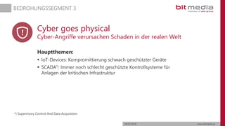 06.07.2019 www.bitmedia.at
BEDROHUNGSSEGMENT 3
Cyber goes physical
Cyber-Angriffe verursachen Schaden in der realen Welt
Hauptthemen:
 IoT-Devices: Kompromittierung schwach geschützter Geräte
 SCADA*): Immer noch schlecht geschützte Kontrollsysteme für
Anlagen der kritischen Infrastruktur
*) Supervisory Control And Data Acquisition
 