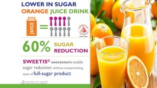 SUGAR
REDUCTION60%
SWEETIS® sweeteners enable
sugar reduction without compromising
taste of full-sugar product
LOWER IN SUGAR
ORANGE JUICE DRINK
Total sugar content (1 spoon = 1g sugar/100ml)
Total relative sweetness as sucrose equivalence+
 