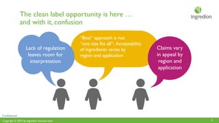 5
The clean label opportunity is here …
and with it, confusion
Lack of regulation
leaves room for
interpretation
“Best” approach is not
“one size fits all”: Acceptability
of ingredients varies by
region and application
Claims vary
in appeal by
region and
application
5
Confidential
Copyright © 2019 by Ingredion Incorporated
 