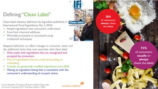 Defining “Clean Label”
Clean label industry definition by Ingredion published in
International Food Ingredients, No. 3, 2010:
✓ Simple ingredients that consumers understand
✓ Free from chemical additives
✓ Minimally processed or processed using
traditional techniques
Adapted definition to reflect changes in consumer views and
the additional items they now associate with clean label:
✓ Only made with ingredients that are recognized and
accepted by consumers
✓ Free of ingredients that are artificial-sounding or
misleading
✓ Contain no genetically modified ingredients (non-GM)
✓ Having an ingredient listing that is consistent with the
consumer’s understanding of on-pack claims
28%
of consumers
always check
the labels
Source: Ingredion Proprietary Research, Global Clean Label
Consumer Study,April 2017.Total Base Global n=7878
71%
of consumers
usually or
always
check the labels
 
