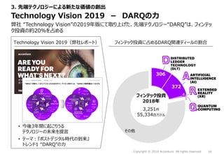 16Copyright © 2019 Accenture All rights reserved.
Technology Vision 2019 － DARQの力
弊社 “Technology Vision”の2019年版にて取り上げた、先端テ...