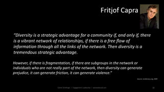 Fritjof Capra
Celine Schillinger | Engagement Leadership | weneedsocial.com 32
“Diversity is a strategic advantage for a c...