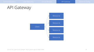 API Gateway
2019-07-04 / Java Forum Stuttgart / Baris Cubukcuoglu & Fabian Keller 20
Client
Resource
Resource
Resource
Resource
Service Discovery Load Balancing Circuit Breaker API Gateway Dynamic Config
 
