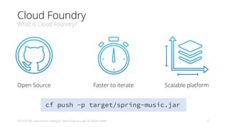 Cloud Foundry
What is Cloud Foundry?
2019-07-04 / Java Forum Stuttgart / Baris Cubukcuoglu & Fabian Keller 27
Open Source Faster to iterate Scalable platform
cf push -p target/spring-music.jar
 