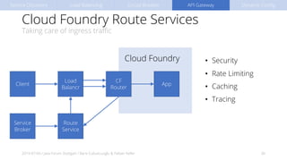 Cloud Foundry Route Services
Taking care of ingress traffic
2019-07-04 / Java Forum Stuttgart / Baris Cubukcuoglu & Fabian Keller 30
Cloud Foundry
CF
Router
App
Load
Balancr
Client
Route
Service
Service
Broker
• Security
• Rate Limiting
• Caching
• Tracing
Service Discovery Load Balancing Circuit Breaker API Gateway Dynamic Config
 