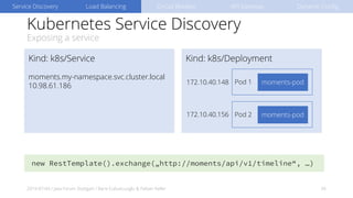 Kind: k8s/DeploymentKind: k8s/Service
moments.my-namespace.svc.cluster.local
10.98.61.186
Kubernetes Service Discovery
Exposing a service
2019-07-04 / Java Forum Stuttgart / Baris Cubukcuoglu & Fabian Keller 34
Service Discovery Load Balancing Circuit Breaker API Gateway Dynamic Config
new RestTemplate().exchange(„http://moments/api/v1/timeline“, …)
Pod 1 moments-pod172.10.40.148
Pod 2 moments-pod172.10.40.156
 