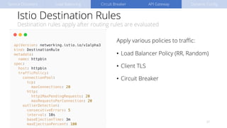 Istio Destination Rules
Destination rules apply after routing rules are evaluated
Apply various policies to traffic:
• Load Balancer Policy (RR, Random)
• Client TLS
• Circuit Breaker
2019-07-04 / Java Forum Stuttgart / Baris Cubukcuoglu & Fabian Keller 37
Service Discovery Load Balancing Circuit Breaker API Gateway Dynamic Config
 