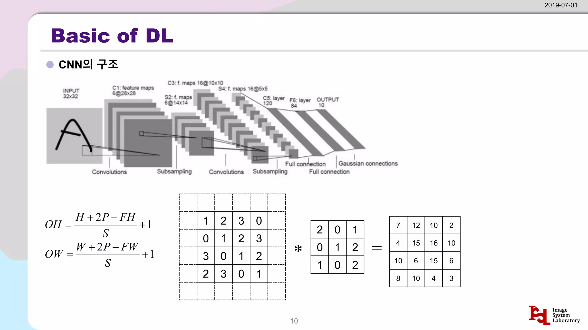 Basic of DL
CNN의 구조
2019-07-01
10
1
2
+
−
+
=
S
FH
P
H
OH
1
2
+
−
+
=
S
FW
P
W
OW
1 2 3 0
0 1 2 3
3 0 1 2
2 3 0 1
2 0 1
0 1 2
1 0 2
7 12 10 2
4 15 16 10
10 6 15 6
8 10 4 3
* =
 